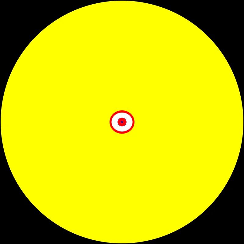 Diamètres des planètes et du Soleil